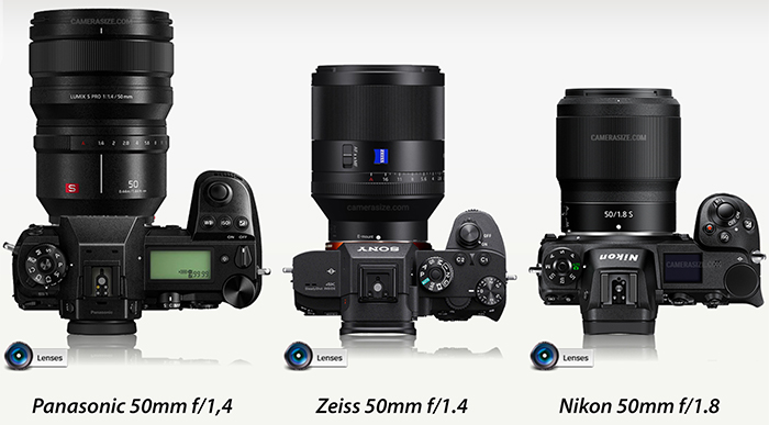 70-200 f2.8 Lens Size Comparison: Nikon vs Canon vs Sony vs Panasonic